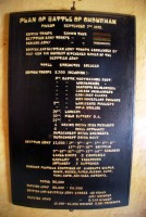 Plan of Battle, Khalifa's Museum, Omdurman, Sudan, Africa